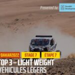 Lehká vozidla Top 3 prezentovaná společností Soudah Development – etapa 7 – #Dakar2022