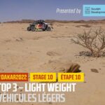 Lehká vozidla Top 3 prezentovaná společností Soudah Development – 10. etapa – #Dakar2022
