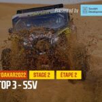 SSV Top 3 prezentované Soudah Development – Fáze 2 – #Dakar2022