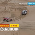 Shrnutí 8. etapy představené společností Aramco – #Dakar2023